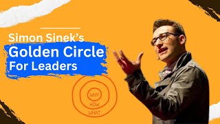 Simon Sinek Start With Why  The Golden Circle Explained Being a Great Leader TED Talk [upl. by Bierman]