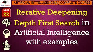 L22 Iterative Deepening Depth First Search in Artificial Intelligence with Solved Examples [upl. by Lelith213]