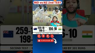 India vs New Zealand 2nd Test Day 2 Update  India All Out for 156 NZ 1985 Leads by 301 Runs live [upl. by Sihun]