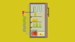 How Does A Refrigerator Work  Refrigeration Explained [upl. by Hooker]