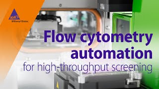 Flow cytometry automation for highthroughput screening [upl. by Aniweta]