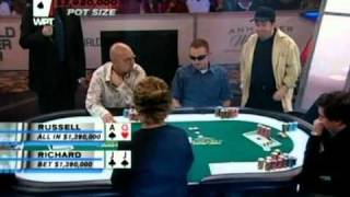 World Poker Tour Season 2 Poker Corner Special [upl. by Niamart]