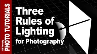 Three Rules of Lighting for Photography [upl. by Ecirtaemed854]