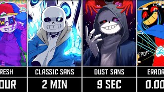 How Long Would You Survive Against Sans AUs [upl. by Nalla931]