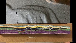 Basin inversion by buried faults compared to Don Figuerero and Santa Cruz Mountains Jamaica [upl. by Morganica]