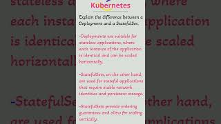 Kubernetes Interview Questions 7 preethiDevops [upl. by Dellora]