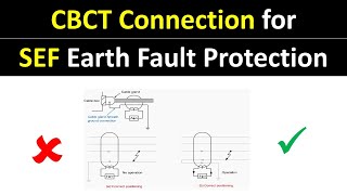 CBCT sensitive earth fault connection [upl. by Selene395]