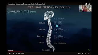 Neurologische Gesundheit und die revolutionären Möglichkeiten von molekularem Wasserstoff [upl. by Mharba]