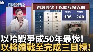 以哈衝突兩個月50年最慘 以色列駐台代表游瑪雅更新戰爭現況 戰爭並非仇恨行為 需達成三目標 盼完全終結戰爭輪迴│主播 劉宸希│【國際辯論社】20231214│三立新聞台 [upl. by Rosel]