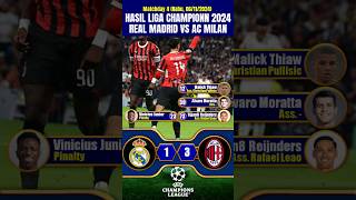 STATISTIK HASIL REAL MADRID VS AC MILAN 13  HASIL LIGA CHAMPIONS 2024 [upl. by Seve]