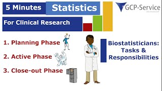 The Role of Biostatisticians in Clinical Trials Tasks and Responsibilities [upl. by Mitzie]