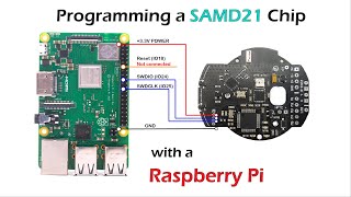 How to Program the Arduino Bootloader to a SAMD21 Chip with Openocd amp a Raspberry Pi [upl. by Rycca]