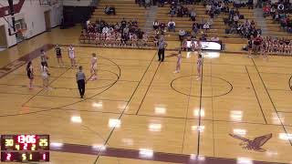 Cashton High School vs Brookwood JV girls Womens JV Basketball [upl. by Melamie]