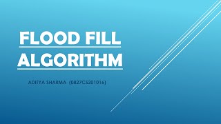 Flood Fill Algorithm  Animation amp Visualization  Aditya Sharma [upl. by Kired917]