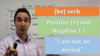 The verb quotto bequot am is are  Positive and Negative Forms [upl. by Arelc586]