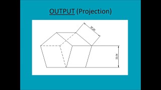 Projection of Pentagonal Prism Inclined [upl. by Armando183]