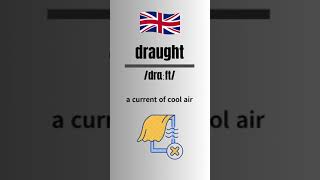 How to Pronounce draught in EnglishBritish Accent britishpronounciation learnenglish [upl. by Paske]