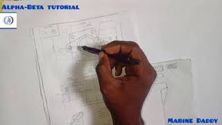 MACHINE DRAWING Sectioning 1 [upl. by Analaj]