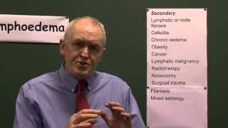 Lymphatic system 9 Lymphoedema [upl. by Elocn]