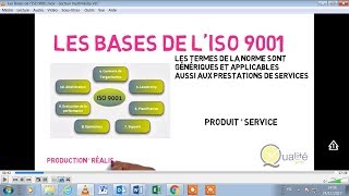 Les Bases de lISO 9001 [upl. by Eiuqnimod]