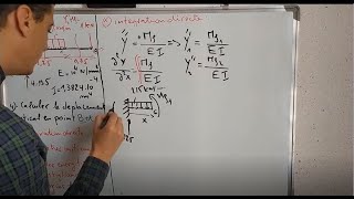 Exercice 1RDM II Calcul le déplacement  méthode dintégration directe Partie 3 [upl. by Phillada]