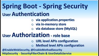 Spring Boot  Spring Security  Authentication amp Authorization  Role base URL level Method level [upl. by Eniamurt]