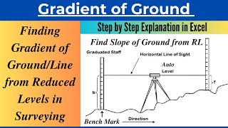 Finding Gradient of Ground from Reduced Levels using Rise and Fall MethodSolved Problem [upl. by Seraphine]