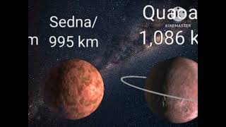 Dwarf planets and trans neptunian objects size comparison [upl. by Nohsyt]