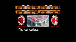 Tifoso milanista contro Telelombardia Telenova e Controcampo dopo MilanSampdoria 28012006 [upl. by Scharf]