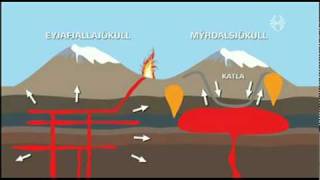 Volcano eruption in Iceland 22032010 Day 2 [upl. by Aman]