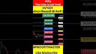 3 Oct Nifty prediction for tomorrow  Tomorrow market prediction nifty analysis for tomorrow [upl. by Calbert]