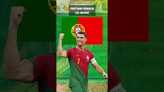 quotDiscover the Standout Player from Every Euro 2024 Teamquot football uefa shorts cristianoronaldo [upl. by Aidiruy]