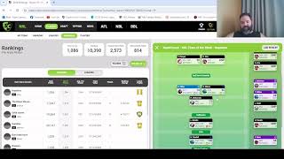 NRL SuperCoach 2024 Round 19 Review  The Long Run Home [upl. by Leiva]