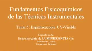 Tema 5 Espectroscopía UVVisible Segunda parte LUMINISCENCIA 1 Fundamentos [upl. by Amandy211]