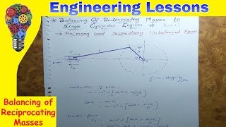 Balancing of Reciprocating Masses Part1 Dynamics of Machinery [upl. by Llednahs]