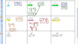 61 part 1 lesson 1 NonPermissible Values of Rational Expressions [upl. by Aldon223]