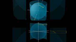 Sphere surface area proof sketch [upl. by Kwapong]