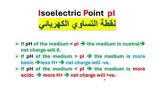 Isoelectric Point pIنقطة التساوي الكهربائي [upl. by Faro]