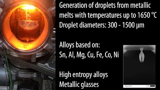 Disperse Phase Transition Processes Group at University of Bremen 2023 [upl. by Llemert]