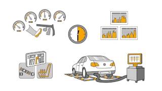 What means RDE WLTP NEDC Measuring fuel consumption and emissions explained in a simpleway [upl. by Airdnaxela639]