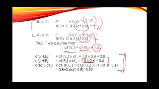 Uncertainty Management Certainty Factor [upl. by Glogau420]