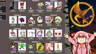 Touhou Hunger Games Simulator [upl. by Ahtiekal]