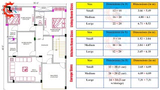 Standard Size Of All Rooms In Residential Building Sq ft amp Sq m [upl. by Yarezed]