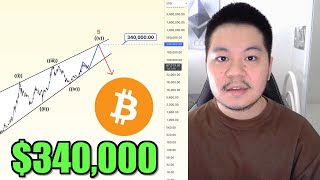 Bitcoin’s Path To 340000 [upl. by Lejeune]