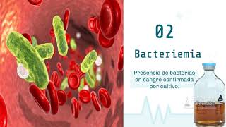 SEPSIS Shock Séptico y Sindrome de Disfuncion Multiorganica [upl. by Zonnya]