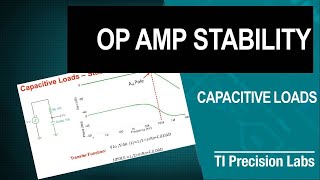 Overview of Resistance Inductance and Capacitance  Current Voltage and Power Relationship [upl. by Ellegna]