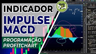 Impulse MACD  Indicador Programação Profitchart [upl. by Renba]