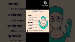 Surgical Terminology Explained [upl. by Yebloc]