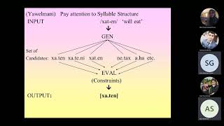 Optimality Theory  a lecture by Indonesian professor [upl. by Dracir]