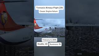 Transasia Airways Flight 235 Crash shorts planecrash [upl. by Ann]